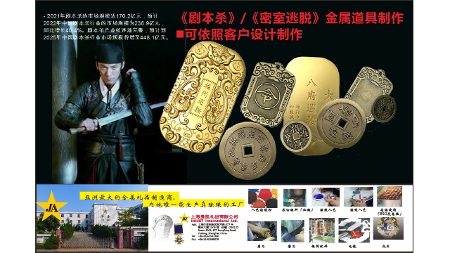 「シナリオ殺」「密室脱出」プロップ制作